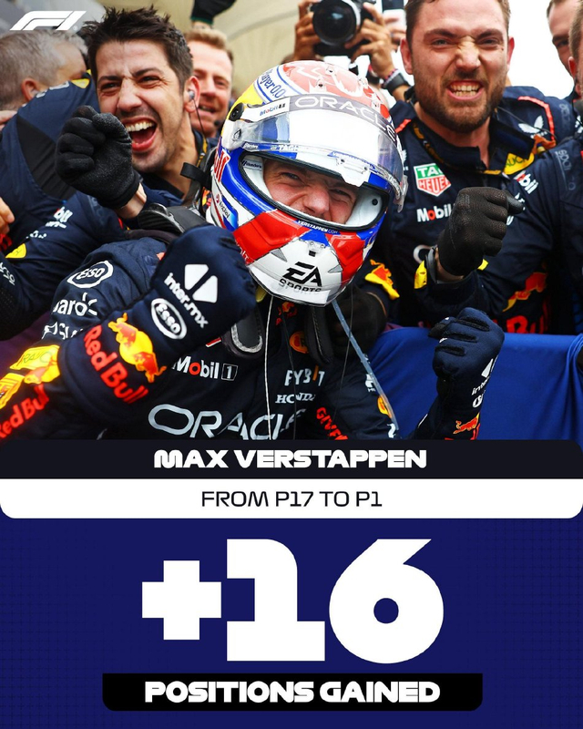 图集-2024F1圣保罗大奖赛正赛