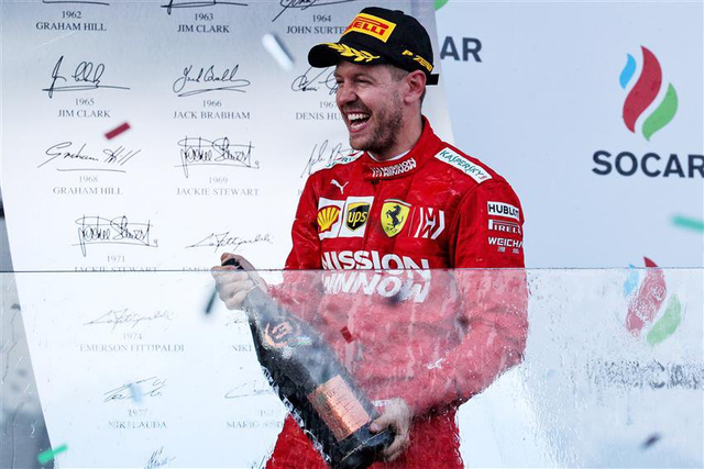 图集-2019F1阿塞拜疆站正赛