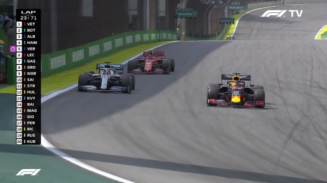 图集-2019F1巴西站正式比赛