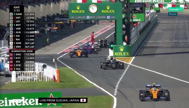 图集-2019F1日本站排位赛