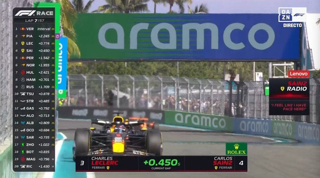 图集-2024年F1迈阿密大奖赛正赛