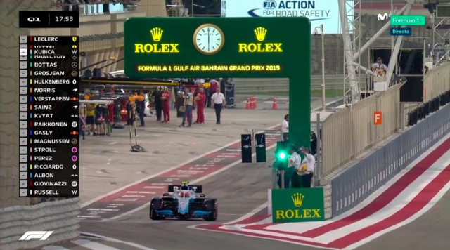 图集-2019F1巴林站排位赛