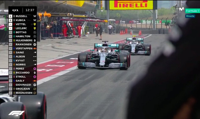 图集-2019F1中国站排位赛