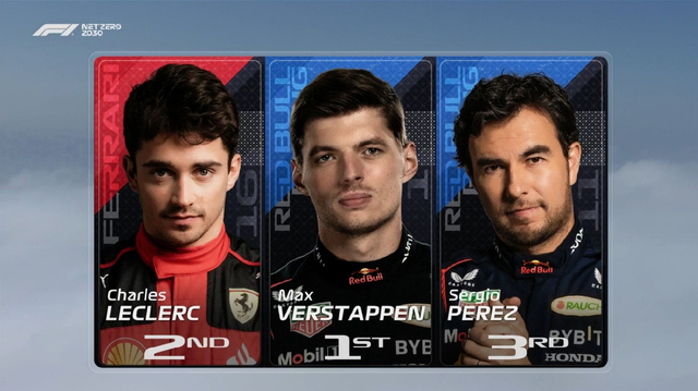 图集-2023F1阿塞拜疆站练习与排位