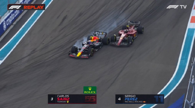 图集-2022F1迈阿密站正式比赛