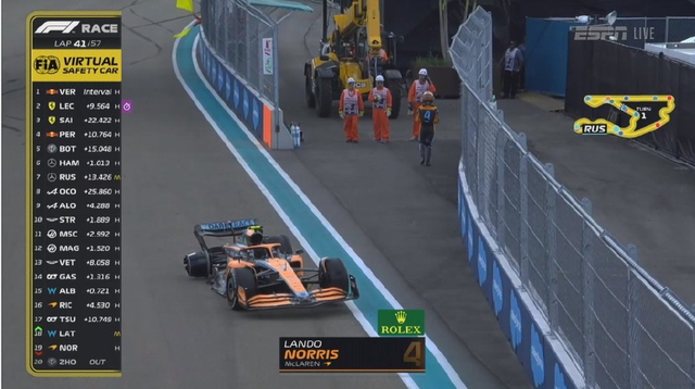 图集-2022F1迈阿密站正式比赛