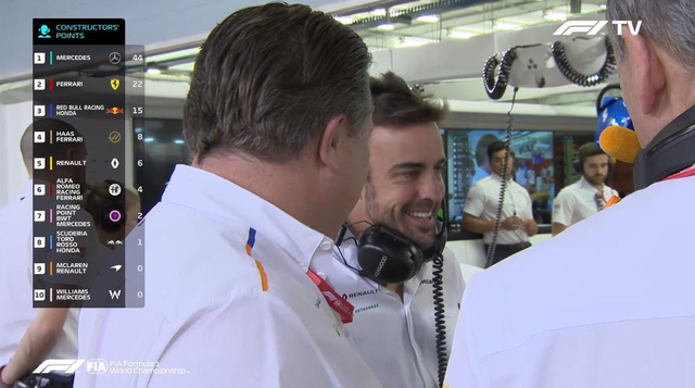 图集-2019F1巴林站排位赛