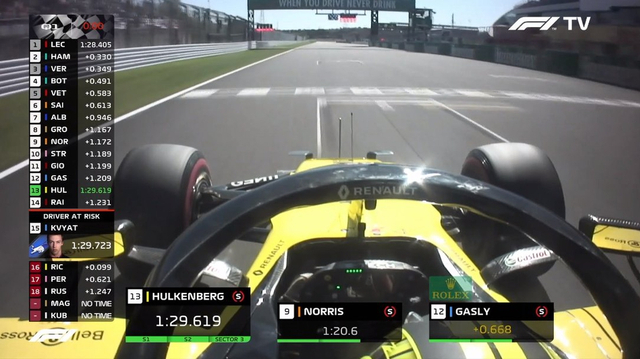 图集-2019F1日本站排位赛