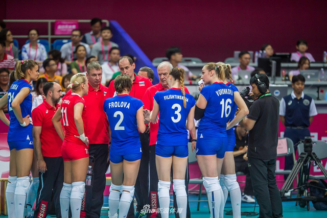 库兹尤特金布置战术