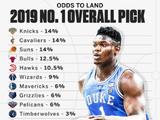 6%ʵ״Ԫǩ˱ʧأǩҹNBAĶ䶪˿