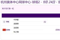 吴易昺/张之臻亚运男双首轮送蛋 57分钟速胜晋级