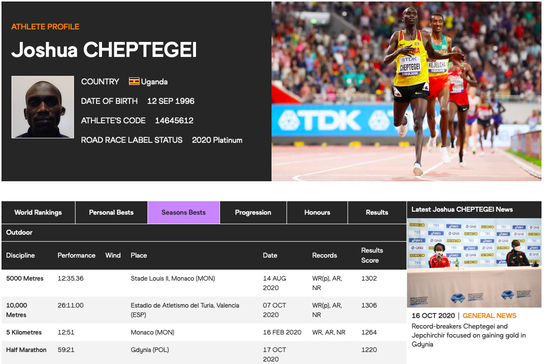切普特盖风头正劲。