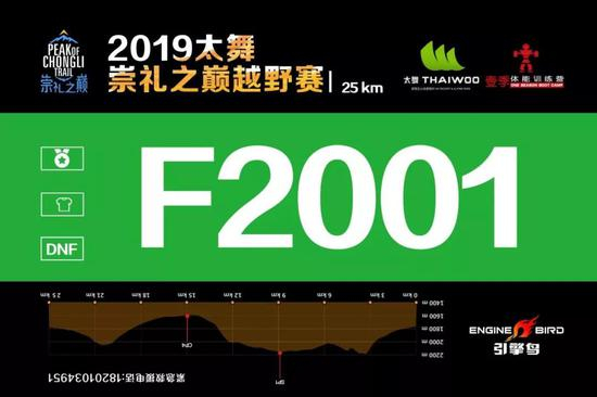 （25km号码布）