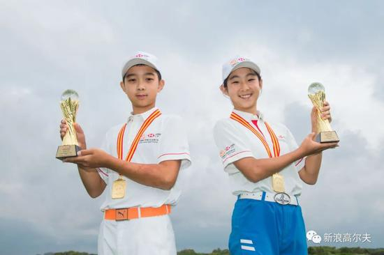 汇丰青少年2020总决赛MVP昌熙桓（左）和吴天琦