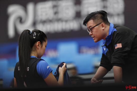 曾恂现场指导张安