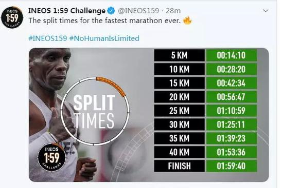 图片来源：赛事官方社交媒体