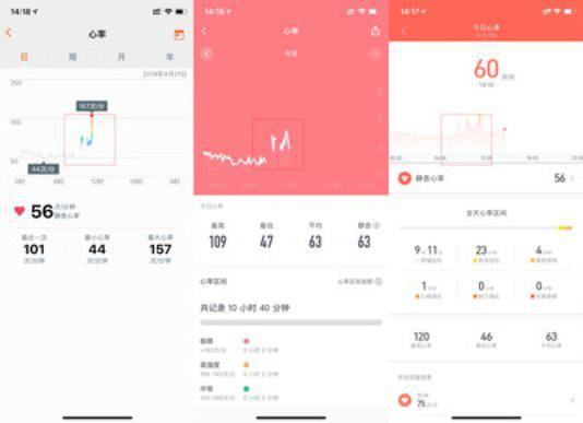 （左：荣耀手环4 中：Keep手环 右：小米手环3）