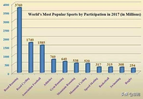 图片来源：网络