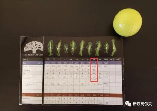 凯文-庞的当轮记分卡 （红框内是该洞成绩）
