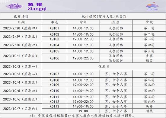 冠军联赛墨菲3-0马威夺赛季首冠 距丁俊晖只差2冠