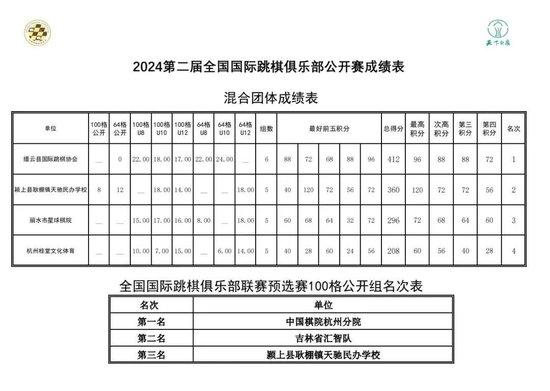 中经评论：夏粮丰收 将“中国饭碗”端稳端牢