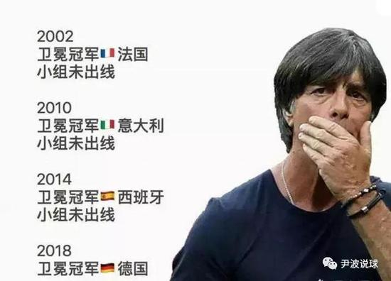 （卫冕冠军死于小组赛？本世纪以来经常发生！）