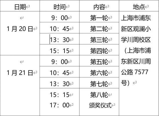 报名倒计时7天！分院杯报名即将截止不要错过呦~