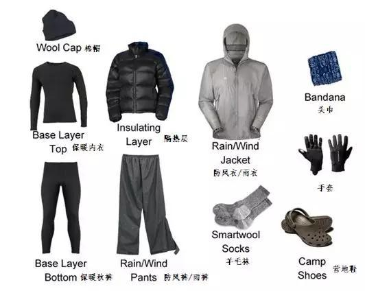 营地衣物示意图。图片来源：Pinterest，翻译：户外探险Outdoor