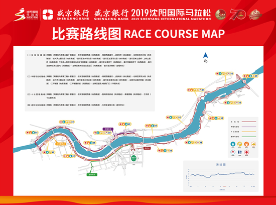 盛京银行2019沈阳国际马拉松赛道图
