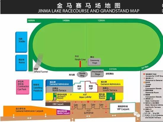 ▲图/成都迪拜国际杯，金马赛马场