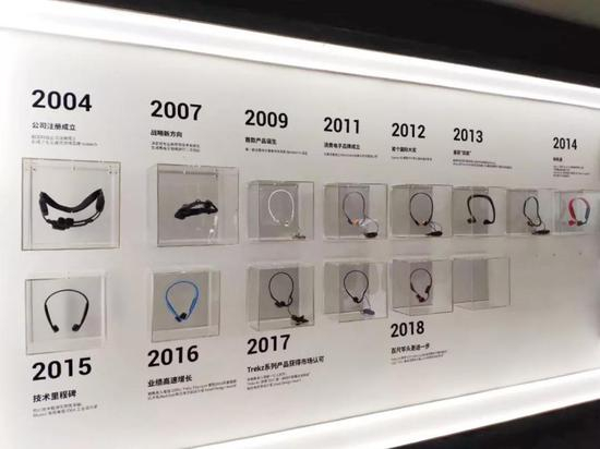 业界大奖的疯狂收割机