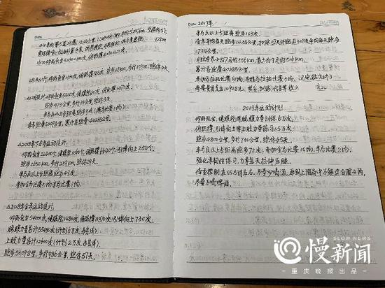 ▲刘勇的跑步运动笔记