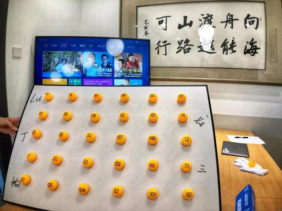 图：中签队伍编号