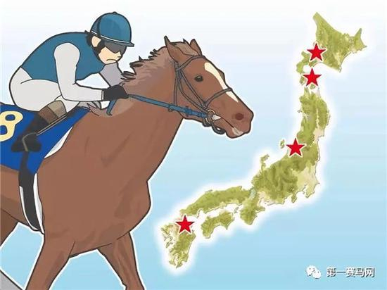 ▲日本夏季赛马场分布（红星由上到下为札幌、函馆、新泻、小仓）
