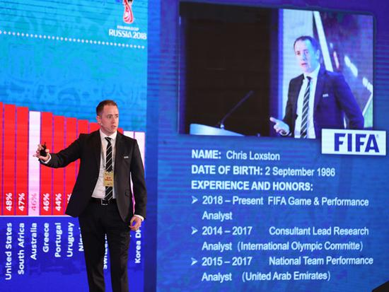 国际足联比赛分析专家克里斯·洛克斯顿