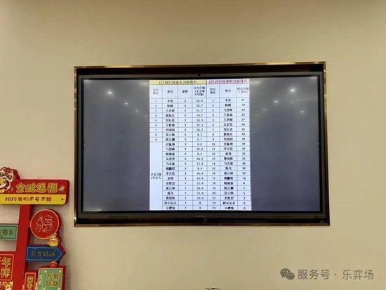 公布成績