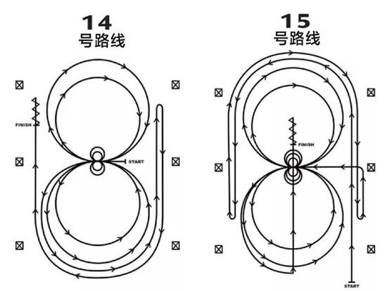 教学系统的大致内容