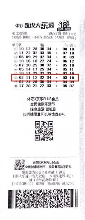 中獎(jiǎng)彩票