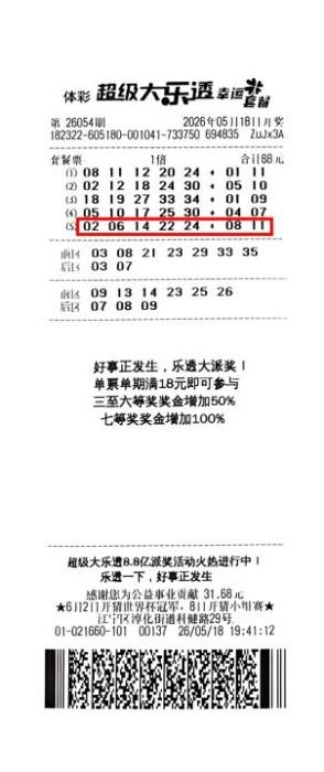 中奖彩票