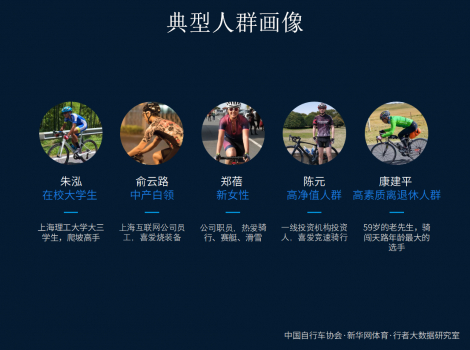 骑行促进现实社交