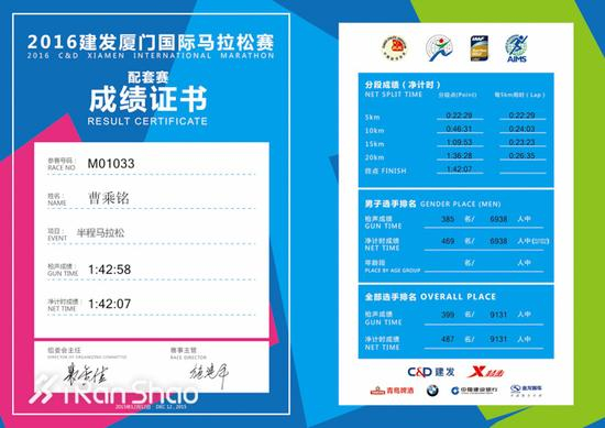  12月12日，乘铭的首个半马正常发挥，顺利完赛。