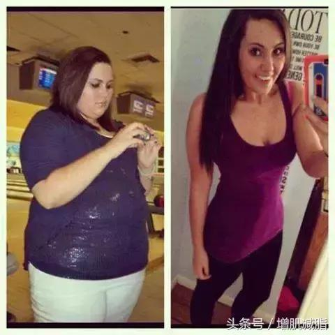 　　你是属于哪种类型的肥胖？