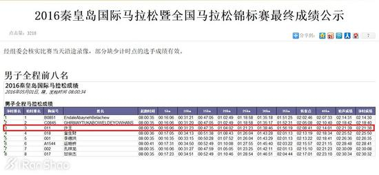 5月29日丹东国际马拉松：