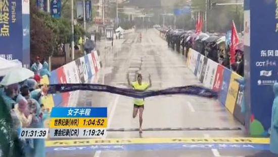 请点击此处输入图片描述