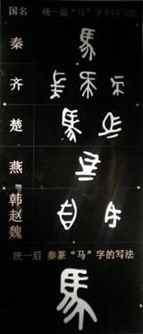 文字统一前“马”字不同写法