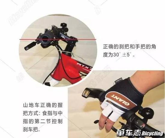 　　▲山地车副把手势/角度设定