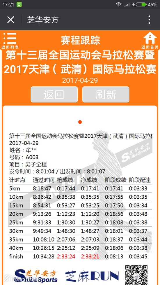 “其实那都不远，距离也没怎么变。我们三个（之间的）距离都差不多，速度也都一直保持到最后。”运艳桥回忆说。