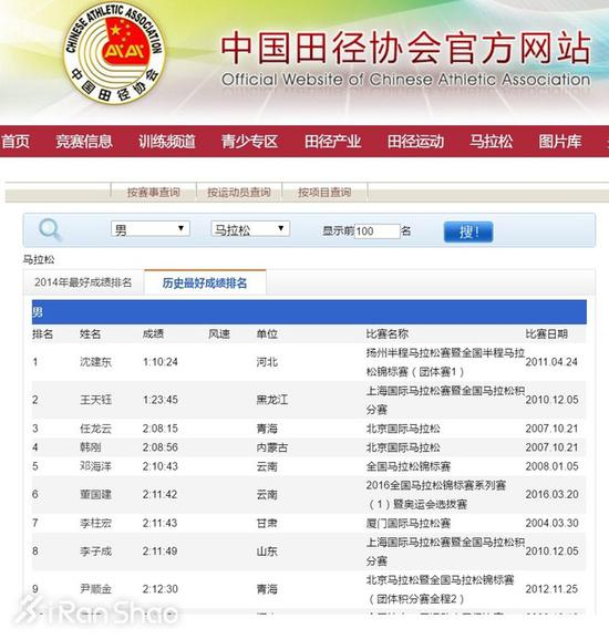 “水平挺高的”邓海洋最好成绩是2：10：43，创造于2008年厦门马拉松，那次他荣获季军。