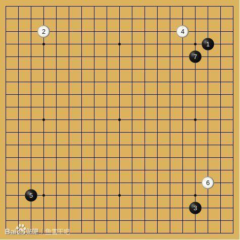 （秀策流布局）