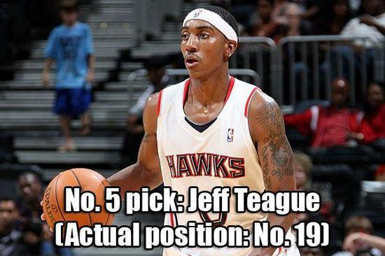 [5。杰夫·蒂格，实际顺位19]首轮中段打出来的优质控卫，让他当球队老大肯定不行，但是三当家绰绰有余。